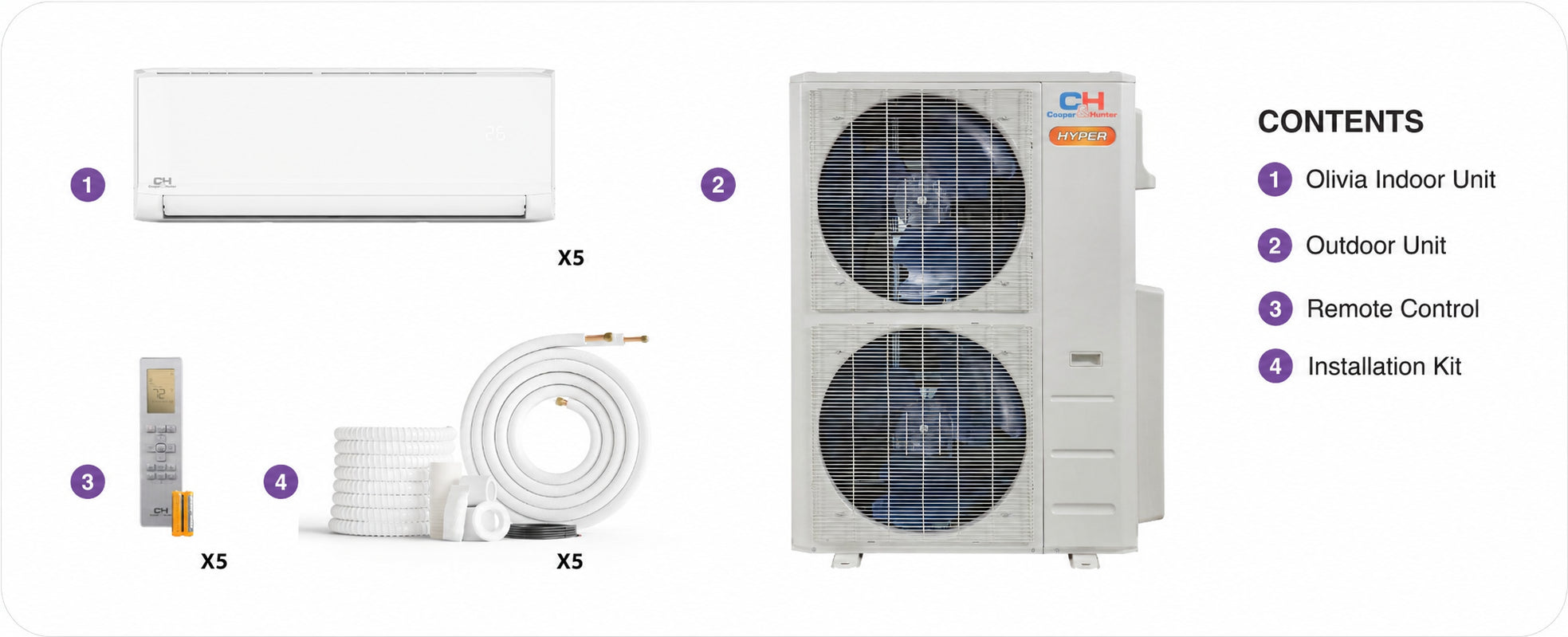 5-zone H48 accessories