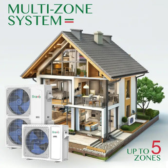 Components Bravo 42000 BTU Ductless Mini Split Universal Floor/Ceiling Air Conditioner with R32 refrigerant 230V SEER 23.0...