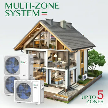 Bravo 30,000 BTU 2-Zone 12k+12k Universal Floor & Ceiling Console, 230V, R32 - Non-Ducted Mini Split Air Conditioner...