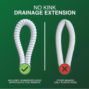 Bravo 36,000 BTU 3-Zone 7k+12k+12k Wall Mount, 230V, R32 - Ductless Mini Split Air Conditioner Heat Pump
