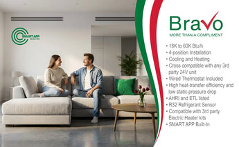 Bravo 36,000 BTU Single Zone Multi Position Air Handler, 230V, R32 - Ductless Mini Split Heat Pump