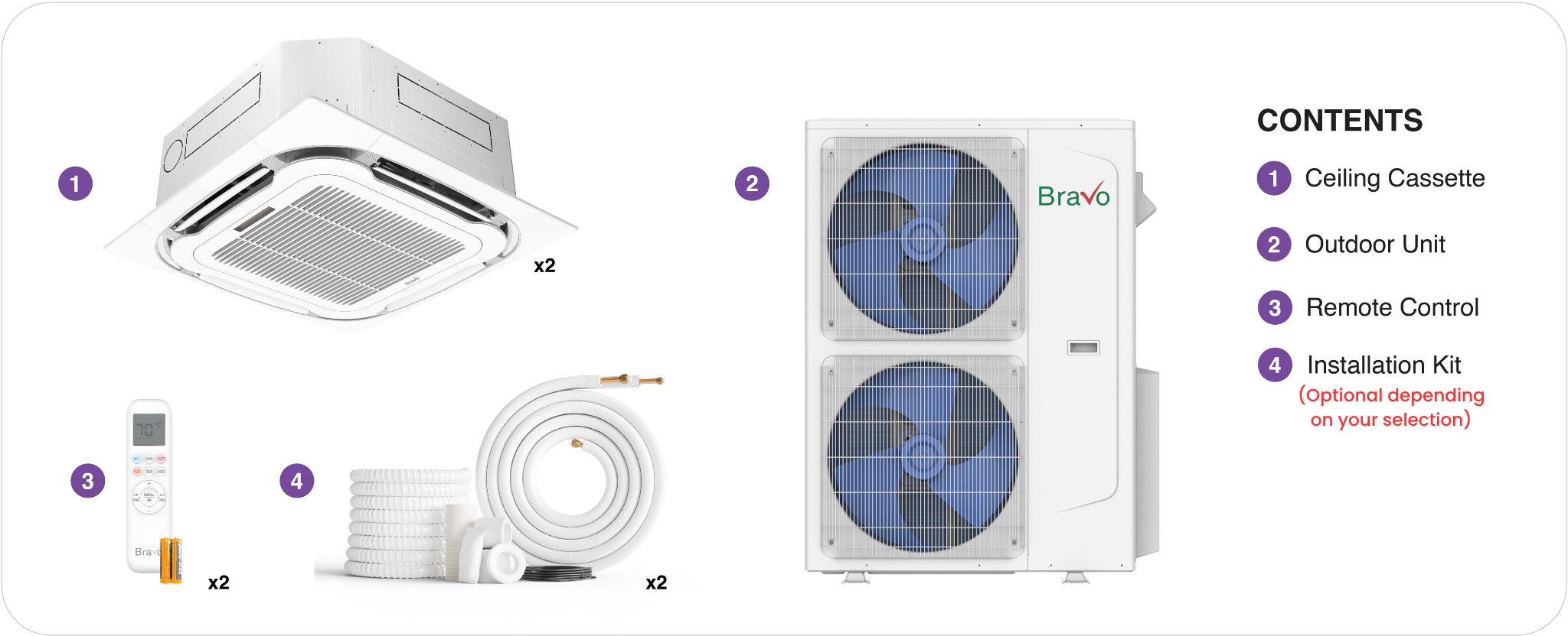 Bravo 2-zone ceiling cassette contents: ceiling cassette, outdoor unit, remote control, installation kit (optional depending on your selection)