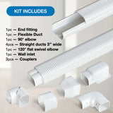 Line Set Cover Kit Bundle