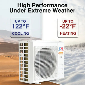 White Cooper & Hunter 6000 BTU Ductless Single Zone Mini Split with Remote Control with R410A refrigerant 230V SEER 23.5 I...