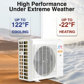 White outdoor mini split air conditioning unit with circular fan grille and copper logo for olivia midnight r454b model