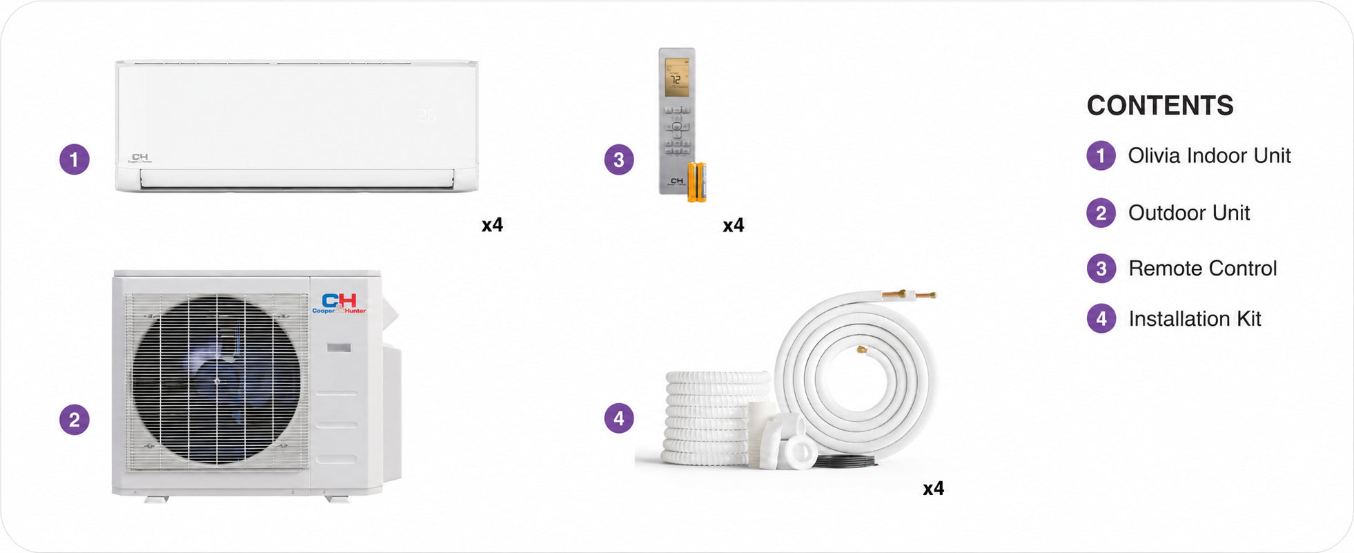 All Accessories Included - 28,000 BTU 4-Zone Wall Mount