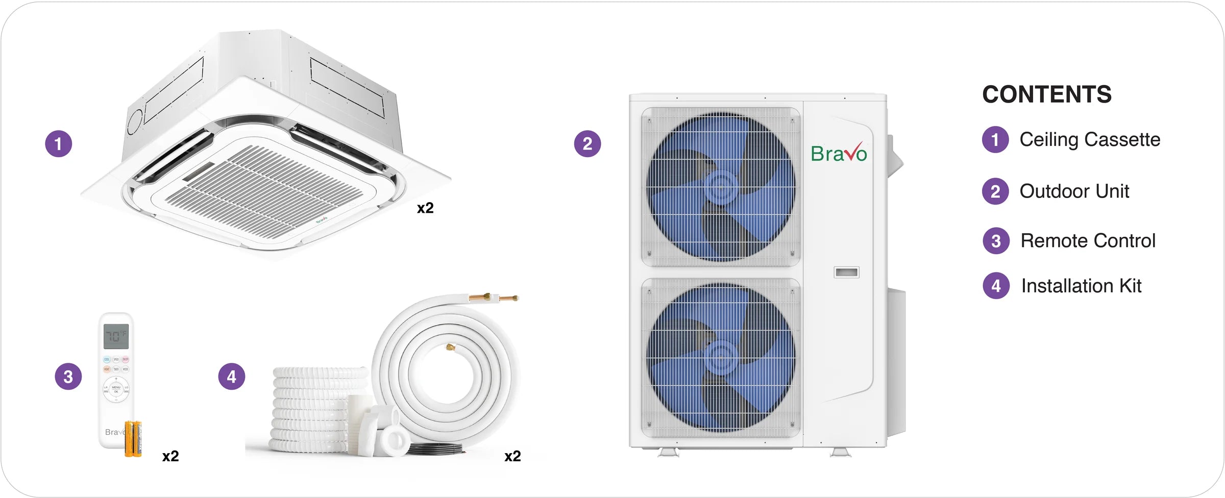Bravo ceiling cassette 42,000 BTU 2-zone package contents