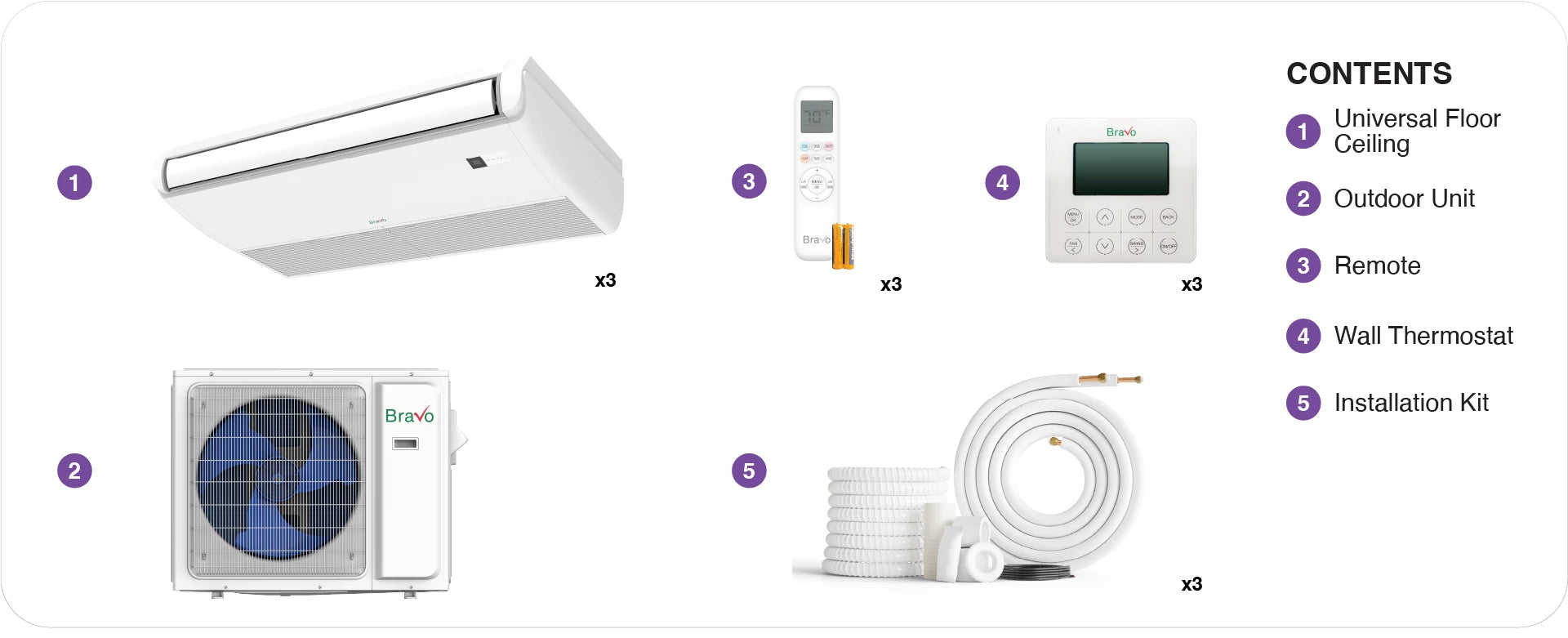 Bravo universal floor ceiling 3-zone package contents