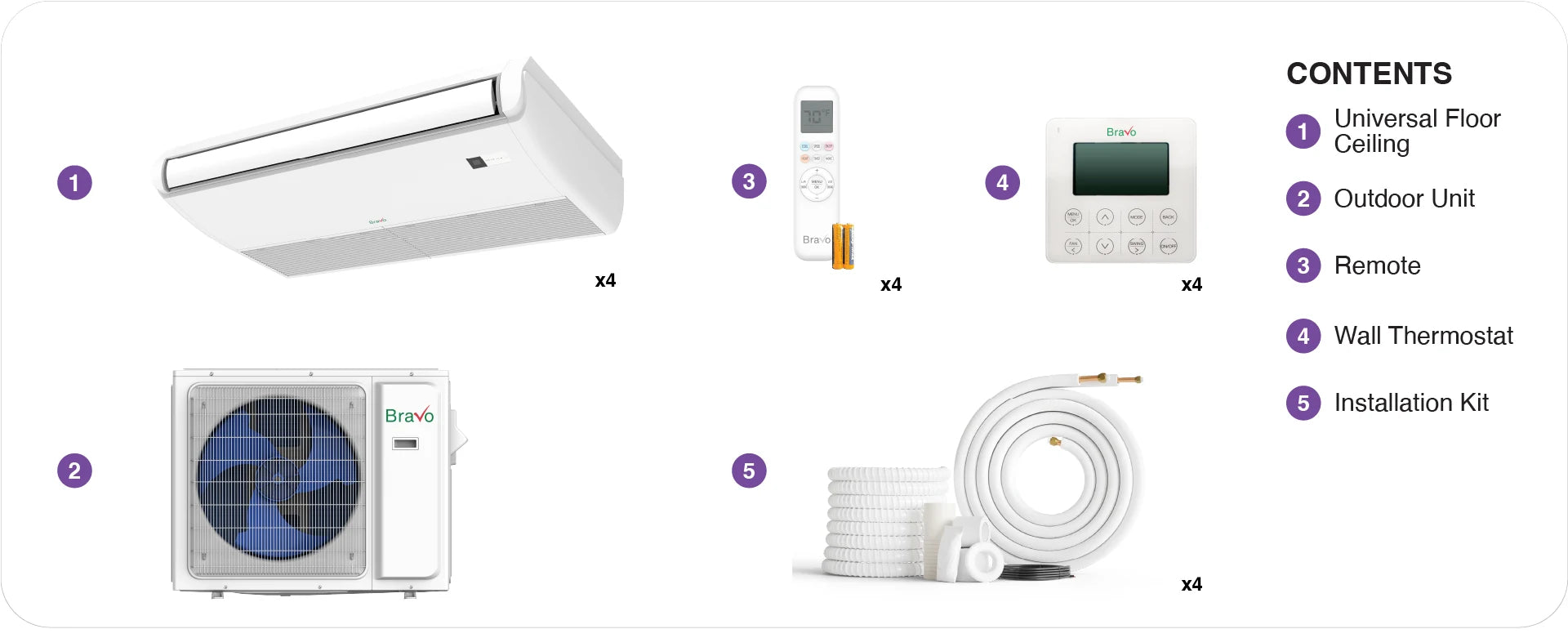 Bravo universal floor ceiling 4-zone package contents
