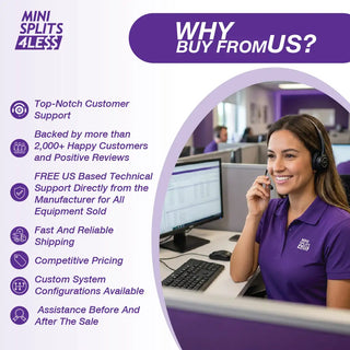Purple polo shirt with ’mini splits 4less’ logo on the left chest.