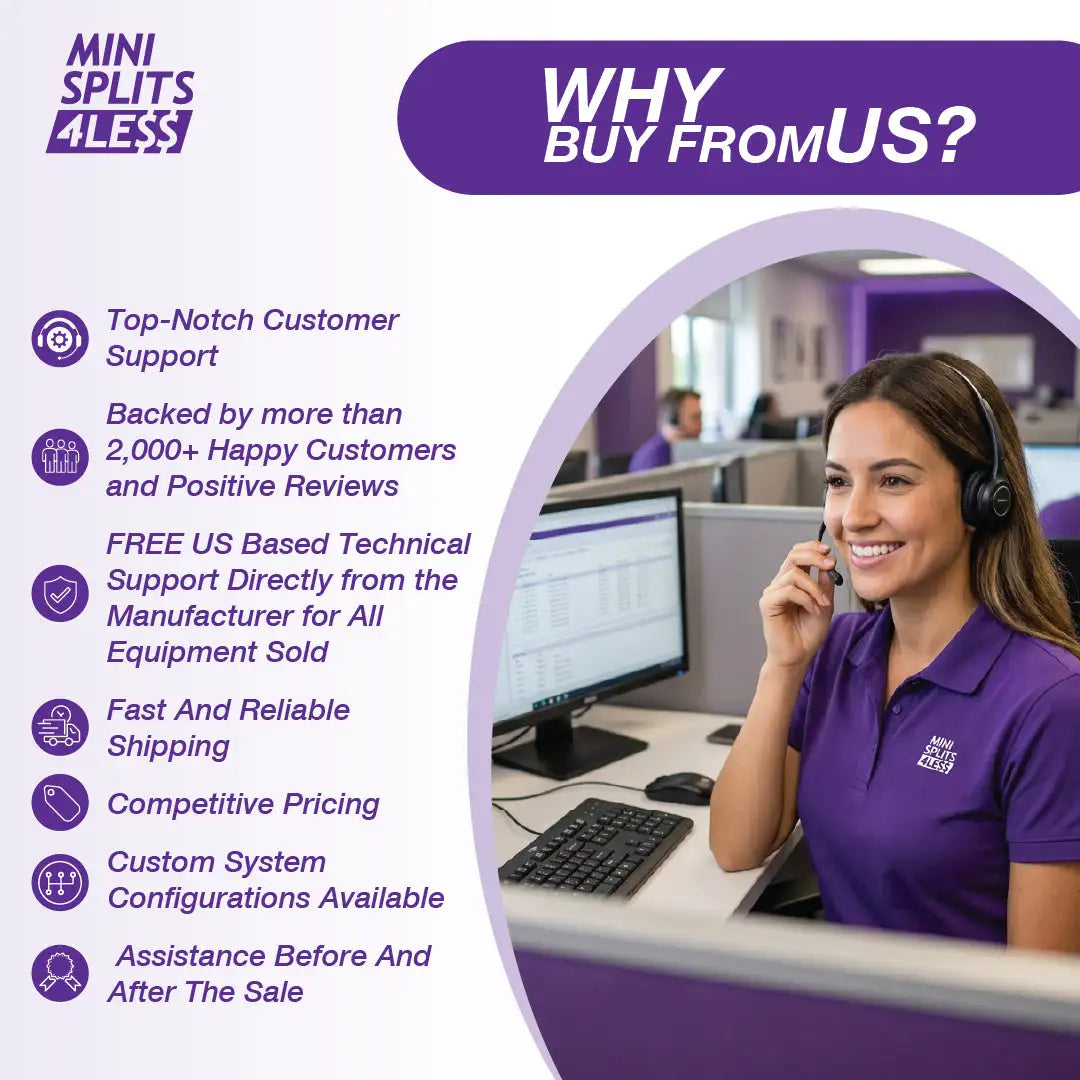 Purple polo shirt with ’mini splits 4less’ logo on the left chest.