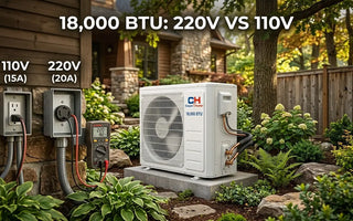 18000 BTU Mini Split Options: 220V vs 110V Power Requirements