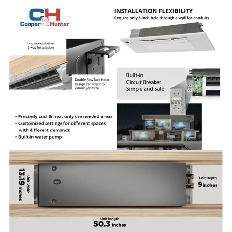 9,000 BTU One Way Ceiling Cassette 22.5 SEER 208/230V + Installation Kit Option (CH-ES09-230VO & CH-09MCT1W-230VI)