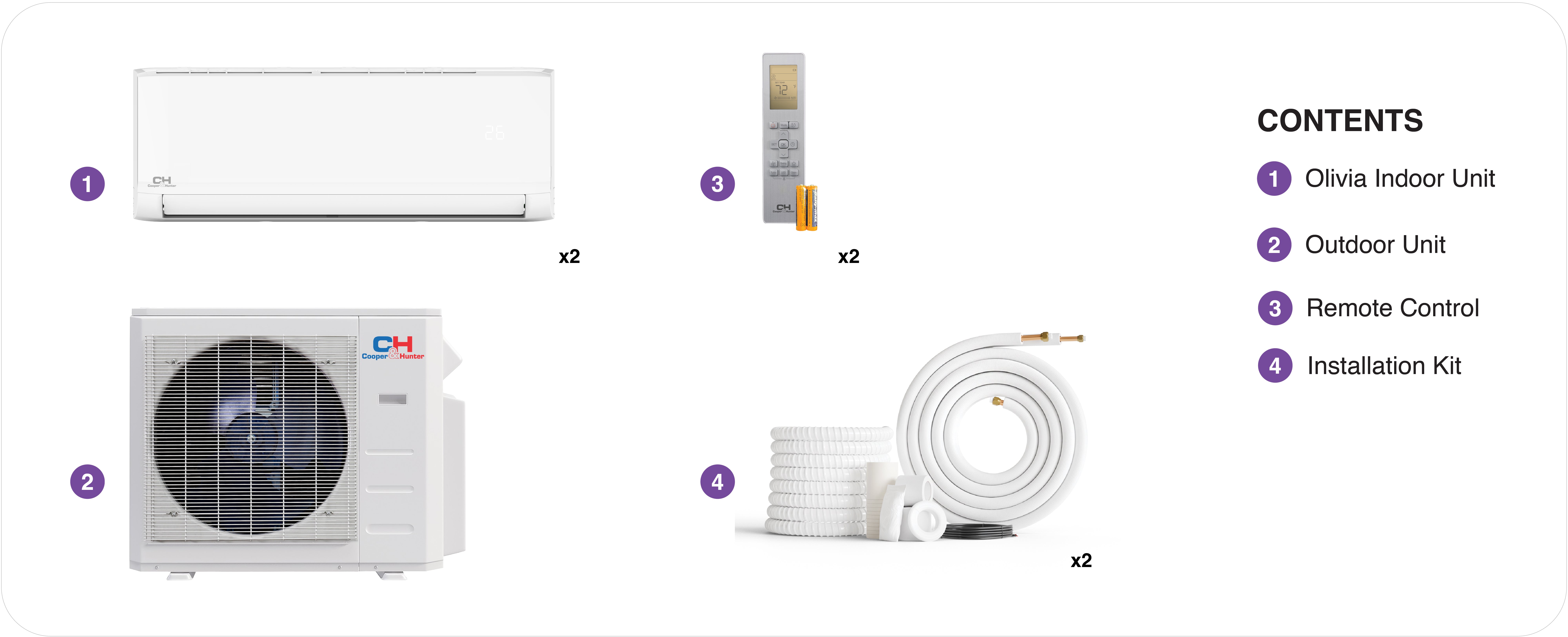 2-zone 9k+18k Mini Split AC – high SEER & smart WiFi - MiniSplits4Less