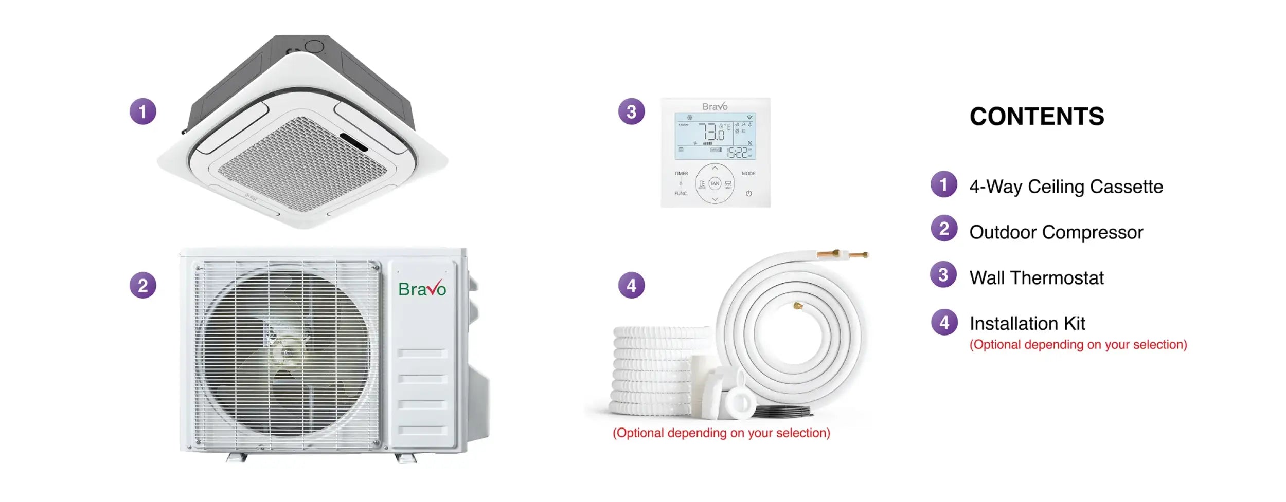 Bravo Pisa 4-way ceiling cassette system contents