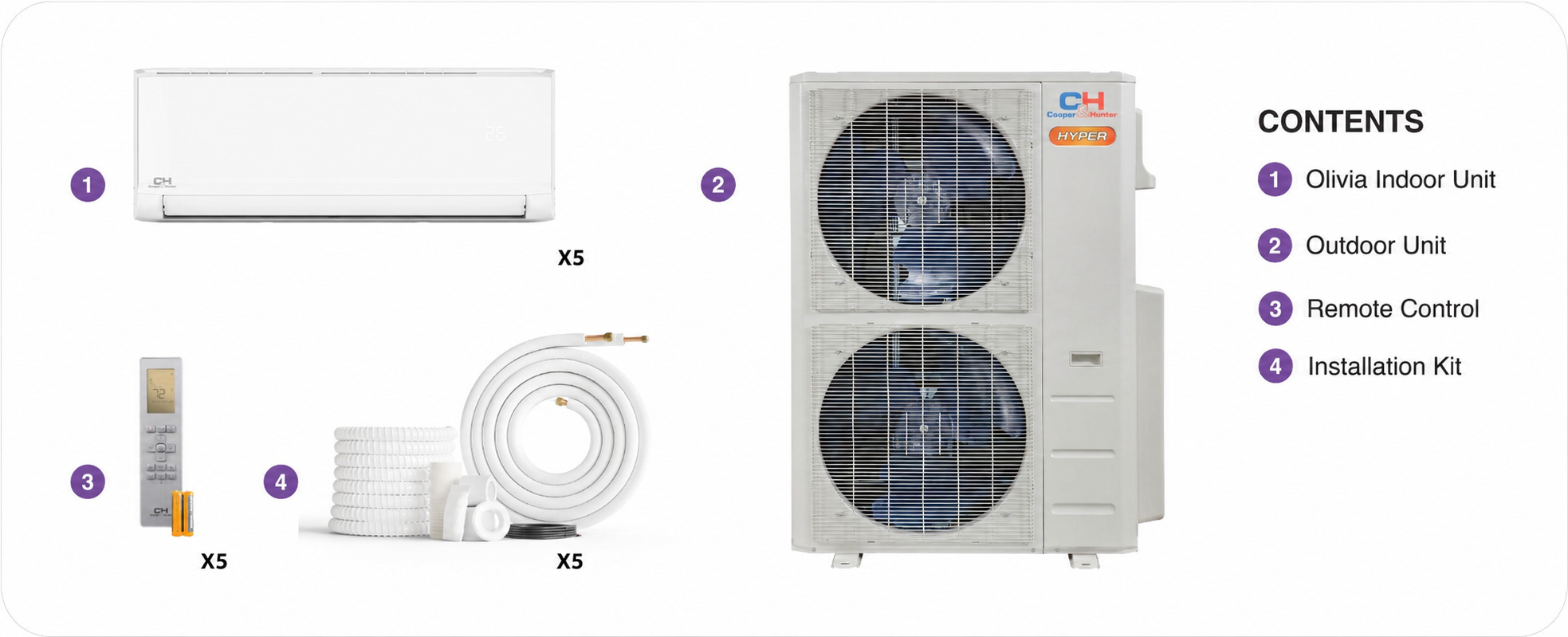 5-zone H48 accessories