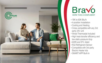 Bravo 36,000 BTU Indoor Multi Position Air Handler, 230V, R32 - Ducted Mini Split Heat Pump – view 3