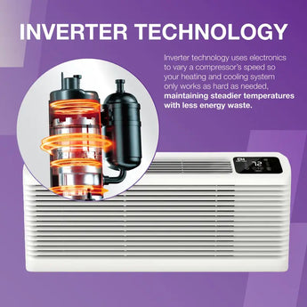 Cooper & Hunter PTAC Inverter Compressor Technology Diagram