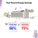 Cooper & Hunter PTAC Inverter Year-Round Energy Savings Up to 56% Cooling and 75% Heating