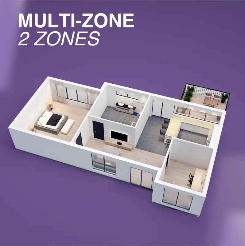 18000 BTU dual zone Mini Split – floor console heating & AC