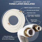 Copper line set with three-layer insulation for minisplits4less C&H Sophia series installed system