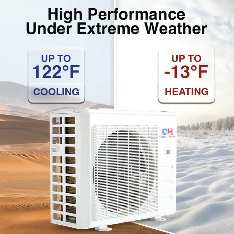 Ductless mini split AC by Cooper & Hunter, 3 zone tri zone multi wall mounted unit