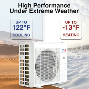 Ductless mini split AC by Cooper & Hunter, 3 zone tri zone multi wall mounted unit