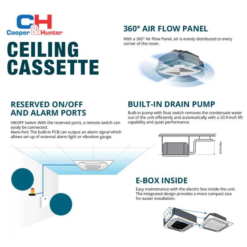 Ceiling cassette air conditioner features from Cooper & Hunter Hyper Series Light Commercial AC