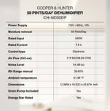 Installation Kit Cooper & Hunter Ductless Single Zone Mini Split Dehumidifier Air Conditioner 115V