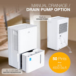 Cooper and Hunter 50 Pints Dehumidifier Features
