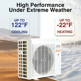 White Cooper & Hunter 6000 BTU Ductless Single Zone Mini Split with Remote Control with R410A refrigerant 230V SEER 23.5 I...
