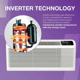 Cooper & Hunter PTAC Inverter Compressor Technology Diagram