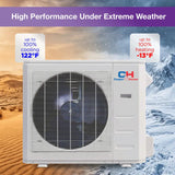 Cooper & Hunter Astoria 30,000 BTU Single Zone Wall Mount, 230V, R410A - Ductless Mini Split Air Conditioner Heat Pump