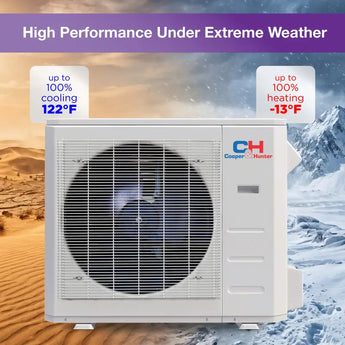 Cooper & Hunter Astoria 30,000 BTU Single Zone Wall Mount, 230V, R410A - Ductless Mini Split Air Conditioner Heat Pump