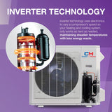 Cooper & Hunter Astoria 30,000 BTU Single Zone Wall Mount, 230V, R410A - Ductless Mini Split Air Conditioner Heat Pump