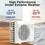 White outdoor mini split air conditioning unit with circular fan grille and copper logo for olivia midnight r454b model