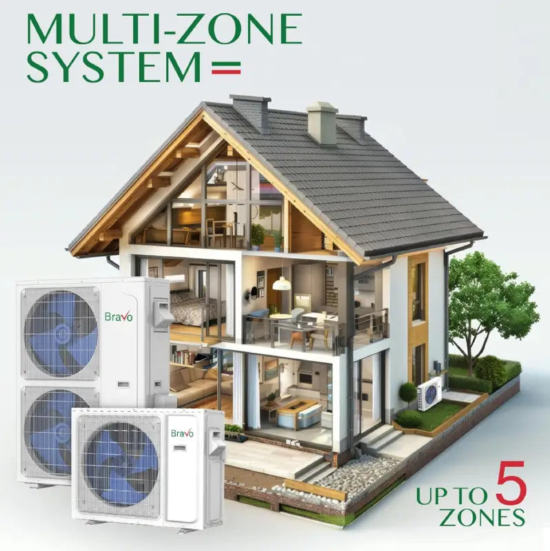BRAVO 36,000 BTU Dual Zone 9000 + 24000 BTU Wall Mount Ductless Mini Split A/C and Heater with 16ft Installation Kits