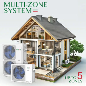 BRAVO 36,000 BTU Dual Zone 9000 + 24000 BTU Wall Mount Ductless Mini Split A/C and Heater with 16ft Installation Kits