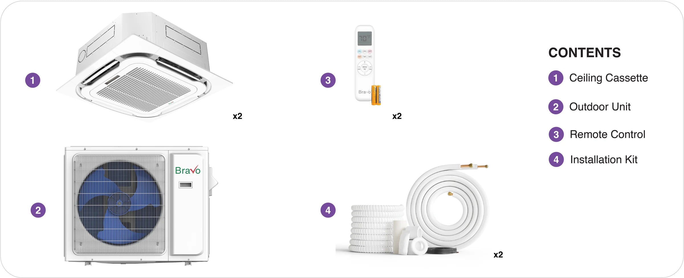 Bravo ceiling cassette 2-zone package contents