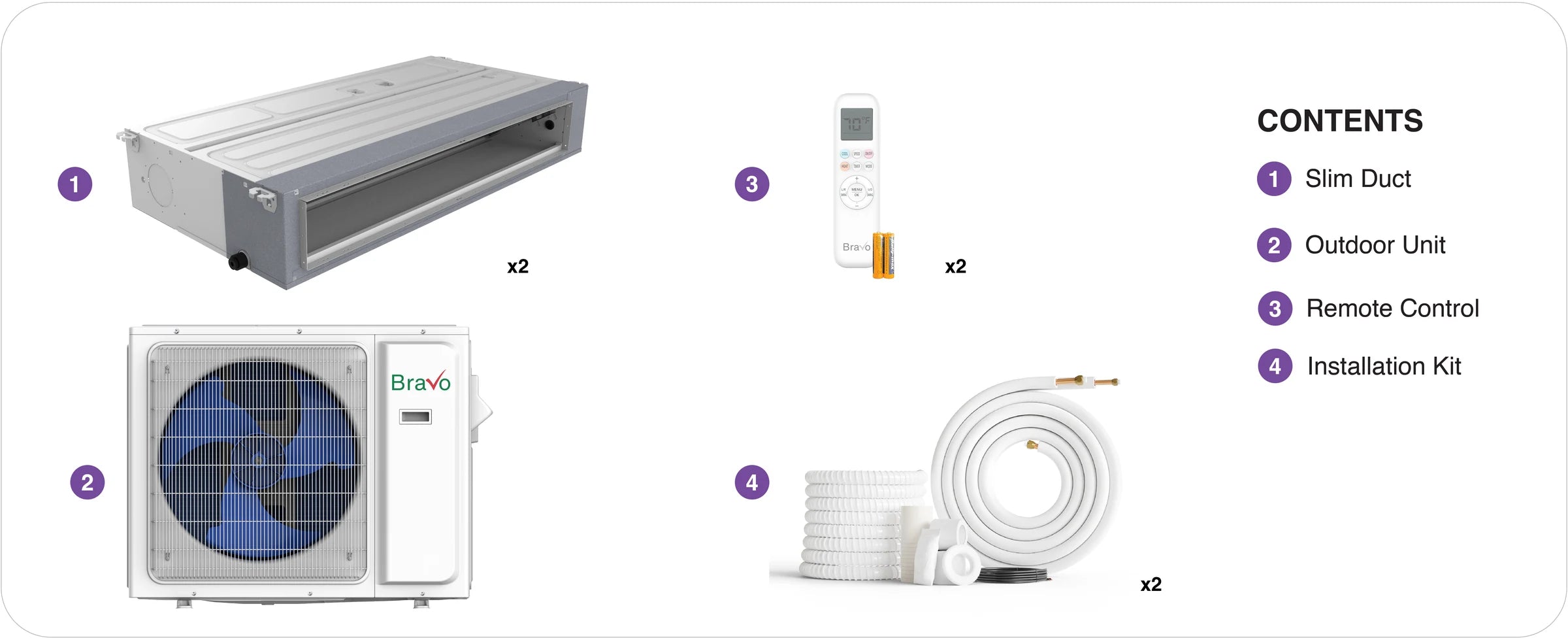 Bravo slim duct 2-zone package contents