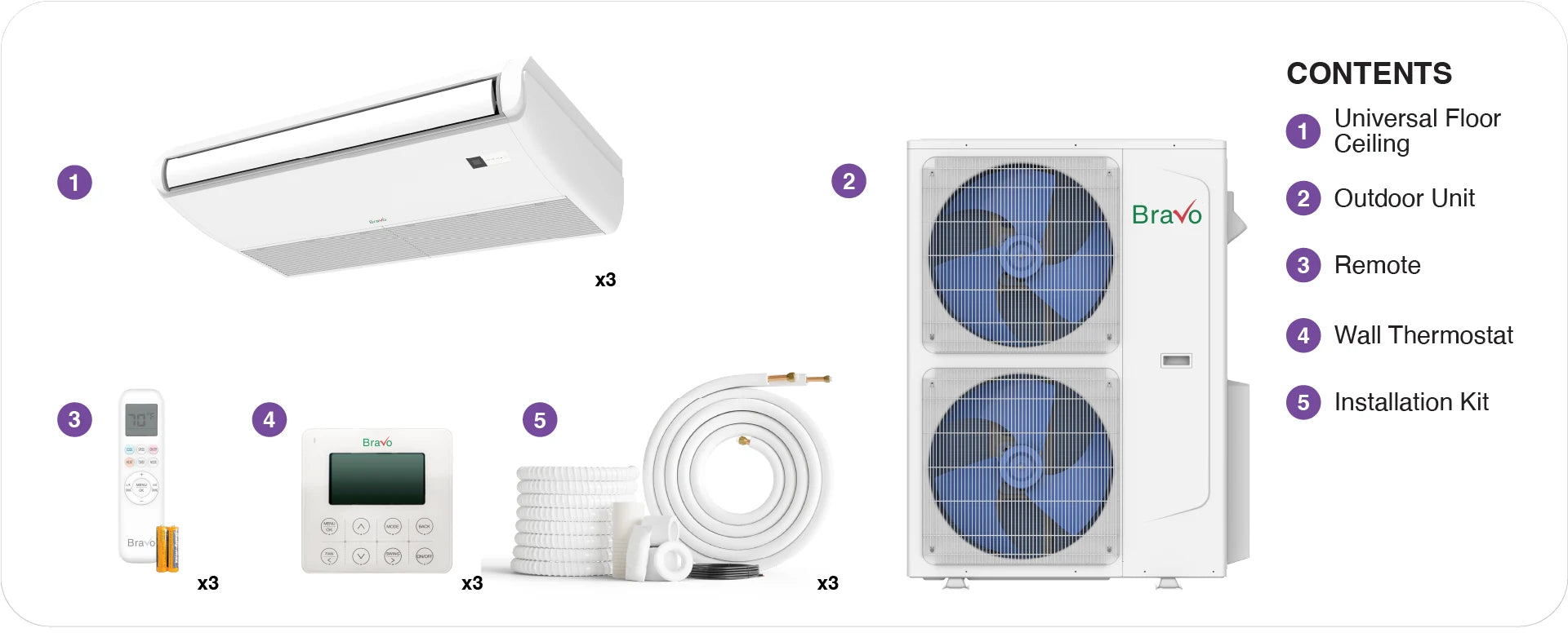 Bravo universal floor ceiling 3-zone package contents