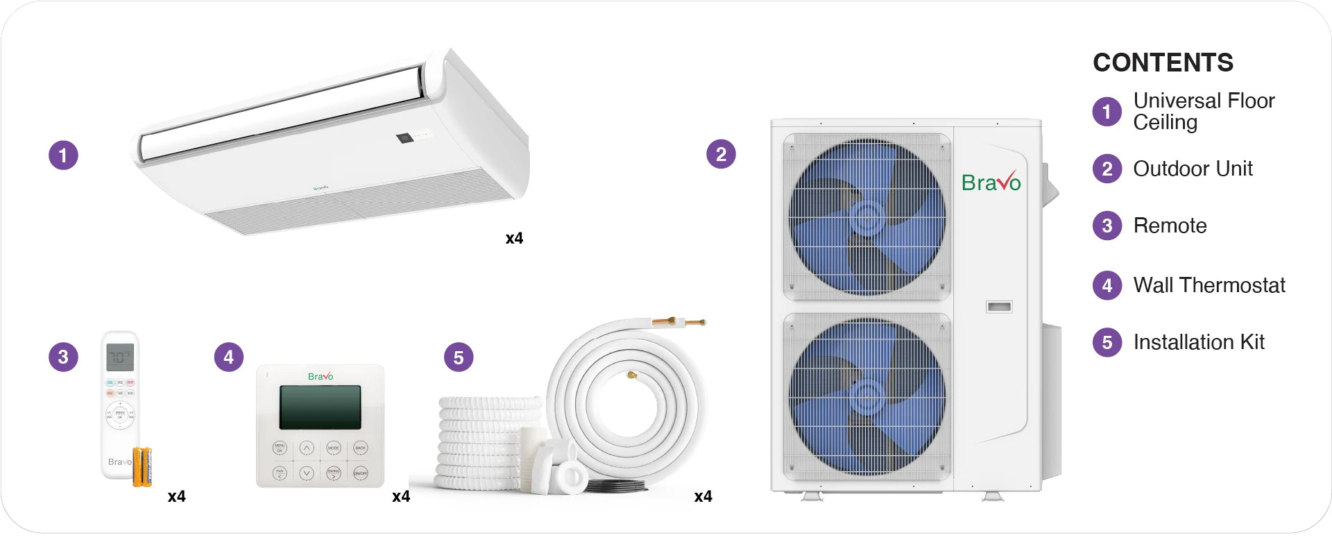 Bravo universal floor ceiling 4-zone package contents