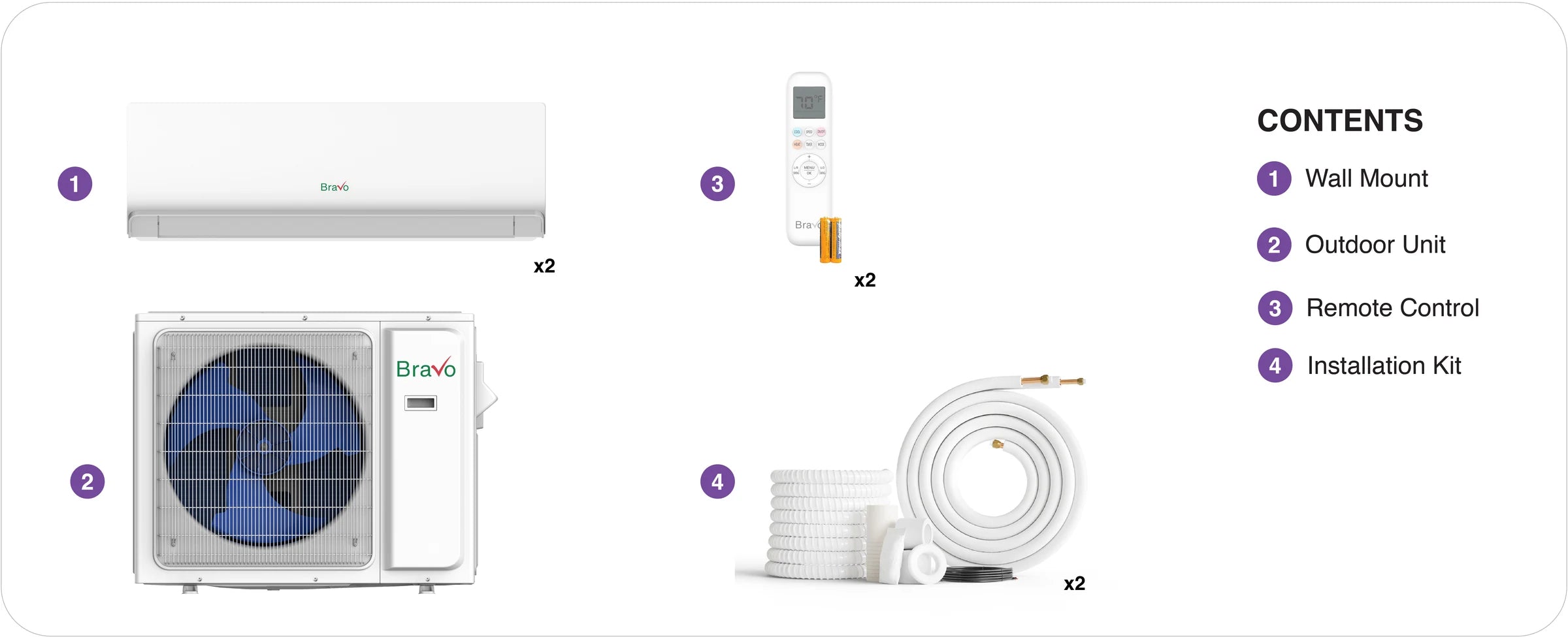 Bravo wall mounted 2-zone package contents