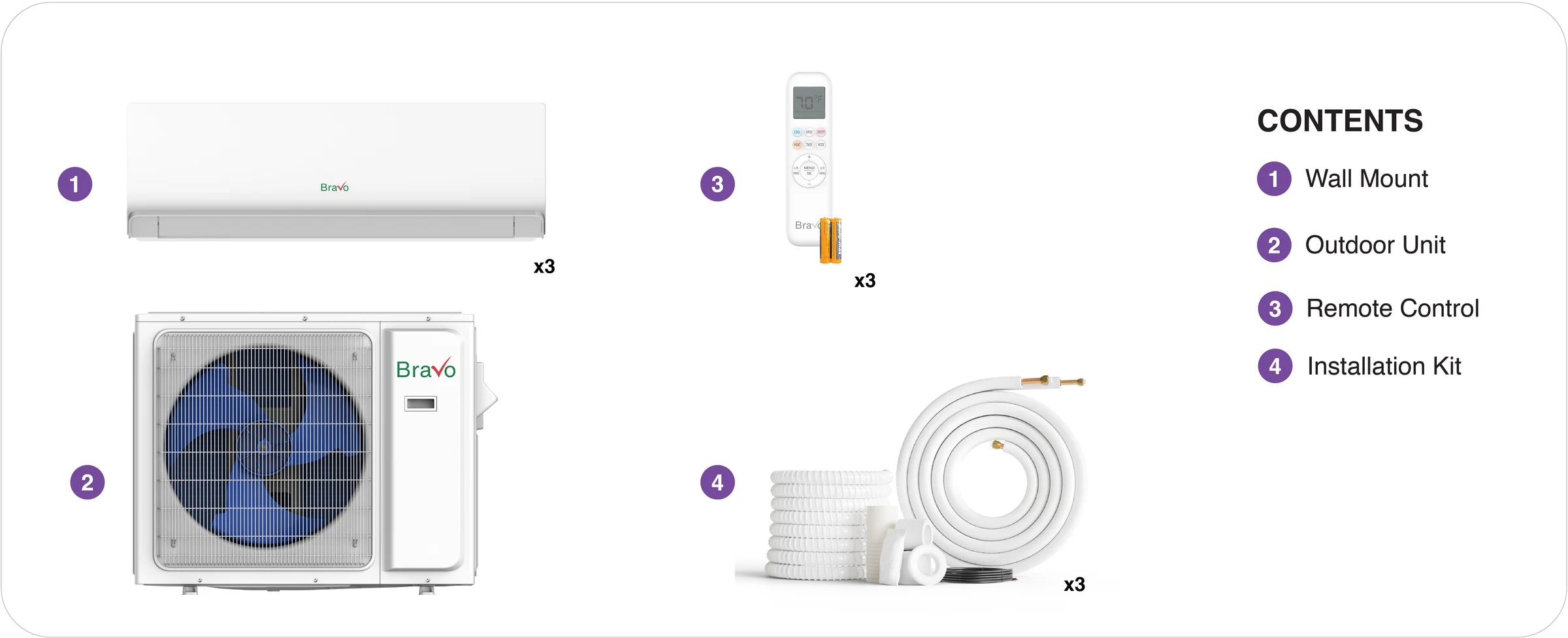 Bravo wall mounted 3-zone package contents