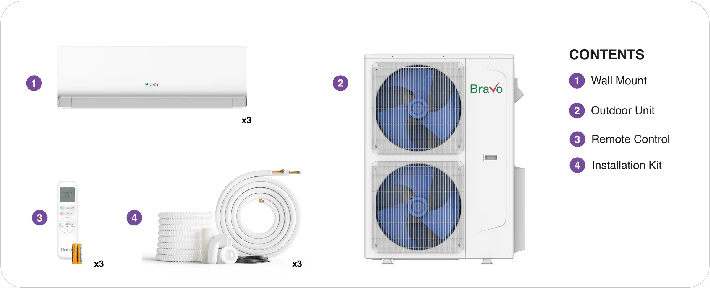 Bravo wall mounted 3-zone package contents