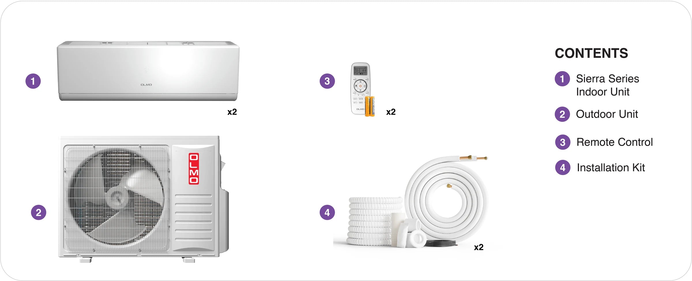 OLMO Sierra 2-zone system package contents