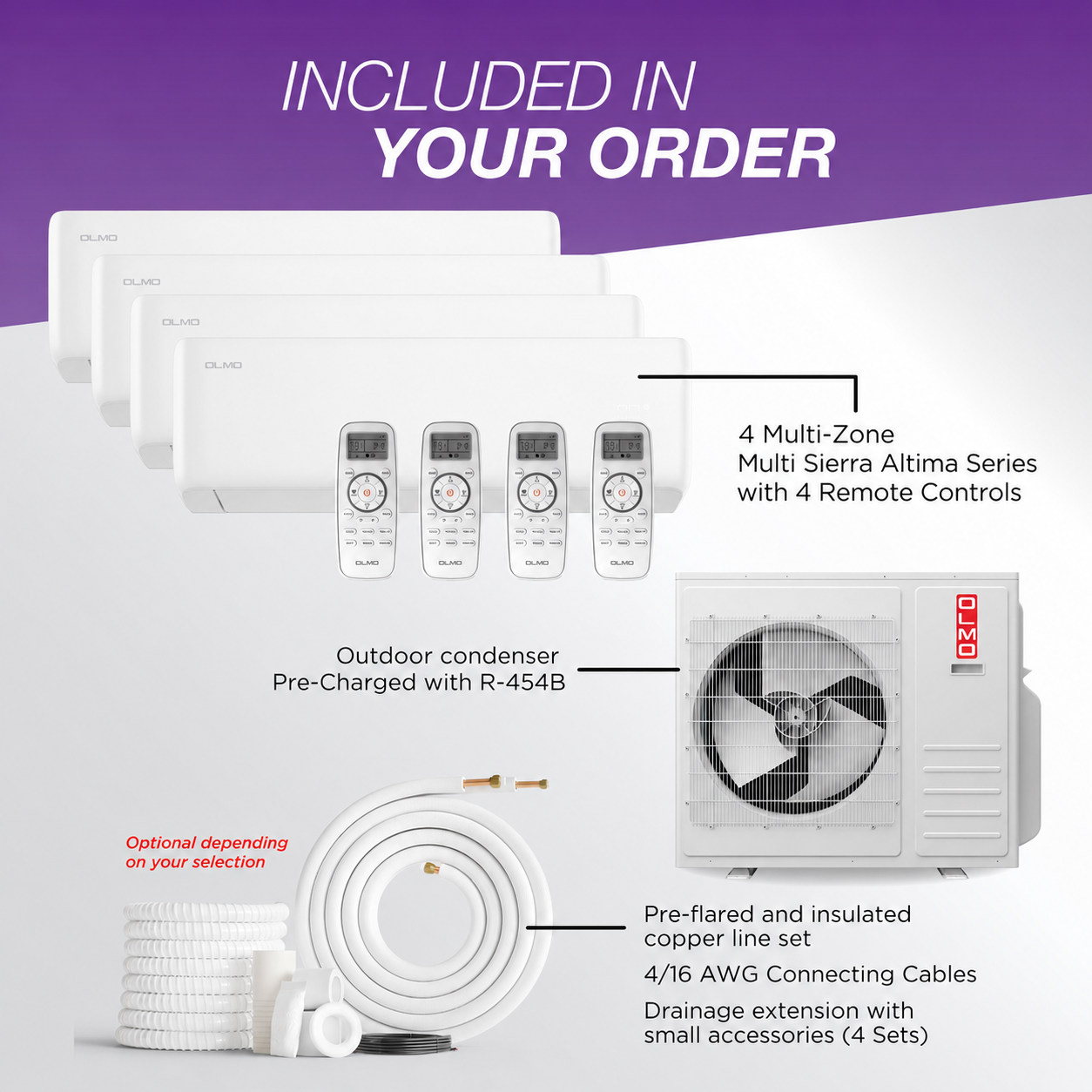 OLMO 36,000 BTU 4-Zone All Accessories Included