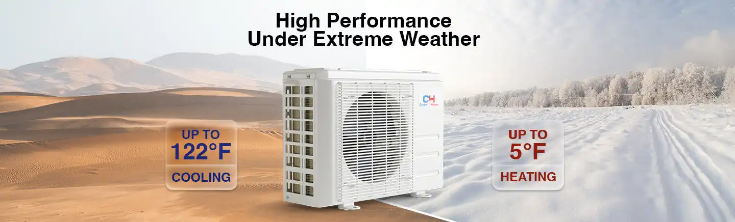White air conditioning unit with cooling and heating capabilities.